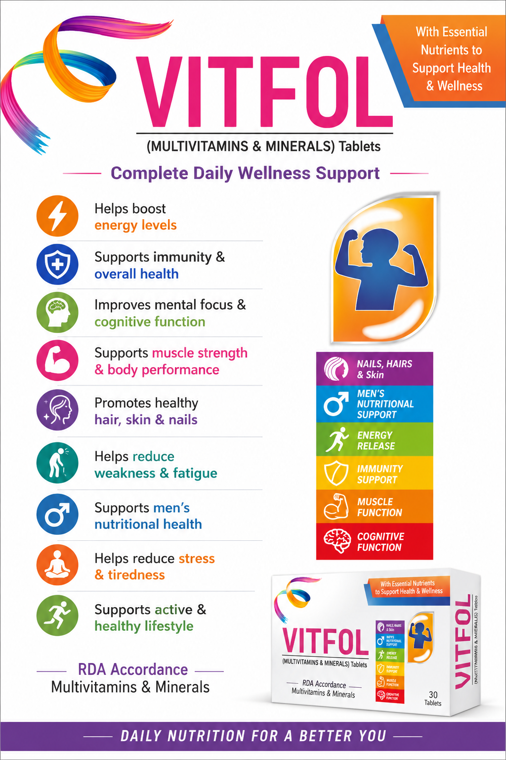 VITFOL Multivitamins & Minerals Tablets