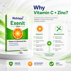 Exenit Tablet — Vitamin C & Elemental Zinc - Nutrixon