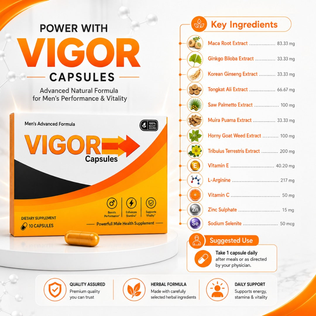 Vigor Capsules dietary supplement packaging and ingredient information graphic. The image shows a white and orange box labeled 'VIGOR Capsules' with a single orange capsule in front, plus a vertical list of key ingredients such as maca root extract, ginkgo biloba extract, Korean ginseng extract, tongkat ail extract, and others.